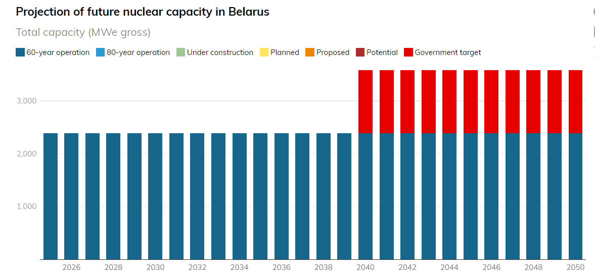 Картинка с сайта WNN