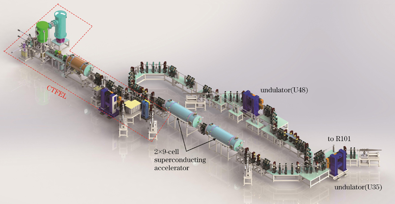 Картинка с сайта CAEP