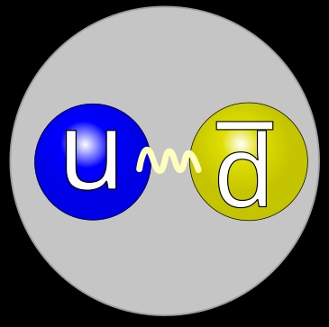 Картинка из Википедии